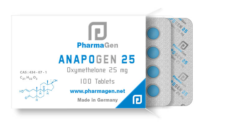 anapogen_25_box